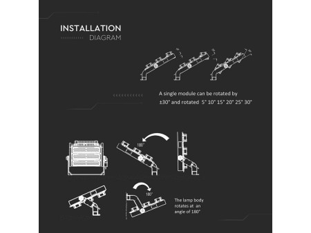 SKU 501 VT-252D  V-TAC PRO Faro LED SMD Chip Samsung 250W Driver MeanWell 60° 6000K Dimmerabile IP65