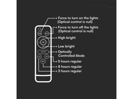 SKU 7830 VT-240W V-TAC Faro LED Solare 30W con Telecomando e Batteria Sostituibile Cavo 3m Nero 4000K IP65