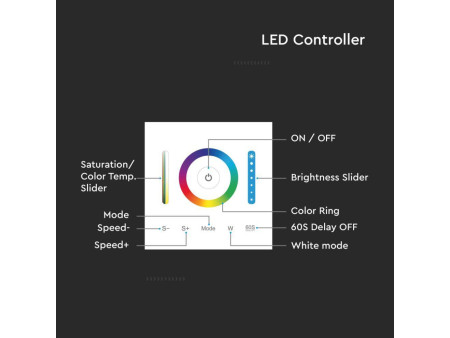 SKU 2915 VT-2433 V-TAC Controller Dimmer Wireless RF 2.4GHz Strip LED RGB/RGBW/RGBCCT 5 Canali 12V/24V 10A da Parete