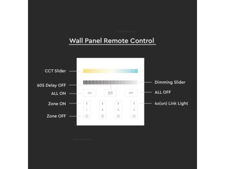 SKU 2916 VT-2439 V-TAC Pannello di Controllo Wireless RF 2.4 GHz Dimmer Touch da Parete per Strip LED CCT 4 Zone