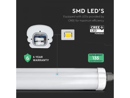 SKU 2162826 VT-6076 V-TAC PRO Plafoniera LED Chip CREE Impermeabile 18W G-Series 60cm 6500K IP65