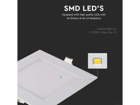 SKU 214867 VT-1207-N V-TAC Mini Pannello LED 12W Quadrato da Incasso 4000K