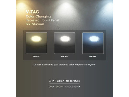 SKU 78676 VT-61024CCT V-TAC PRO Mini Pannello LED Chip CREE 24W Rotondo da Incasso (Foro 265-275mm) Bianco CCT