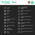 vtac-inverter-trifase-ibrido-15kw-ip65-cei021-1.jpg
