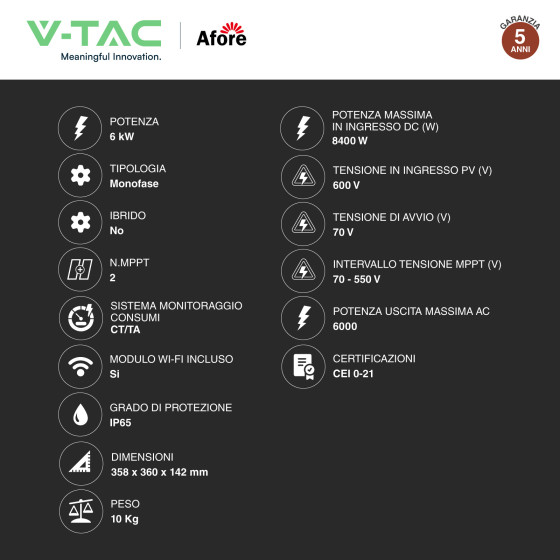 vtac-inverter-monofase-ongrid-6kw-ip65-cei021-1.jpg vtac-inverter-monofase-ongrid-6kw-ip65-cei021-1.jpg