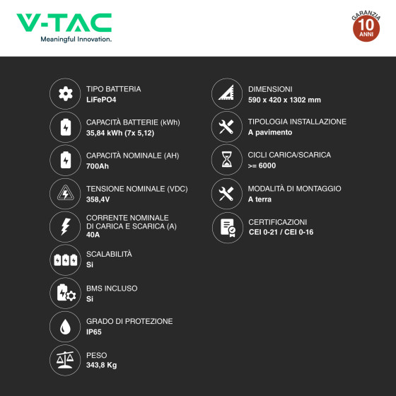 vtac-kit-7-accumulatori-stack-lifepo4-bms-base-2.jpg vtac-kit-7-accumulatori-stack-lifepo4-bms-base-2.jpg