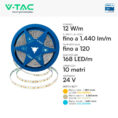 vtac-striscia-led-flessibile-12wm-monocolore-chip-cree-24v-bobina-10m (1)