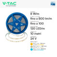 vtac-striscia-led-flessibile-8-wm-monocolore-chip-cree-24v-bobina-10m (1)
